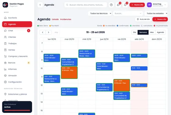 Agenda semanal de citas por técnico, con colores por tipo de servicio
